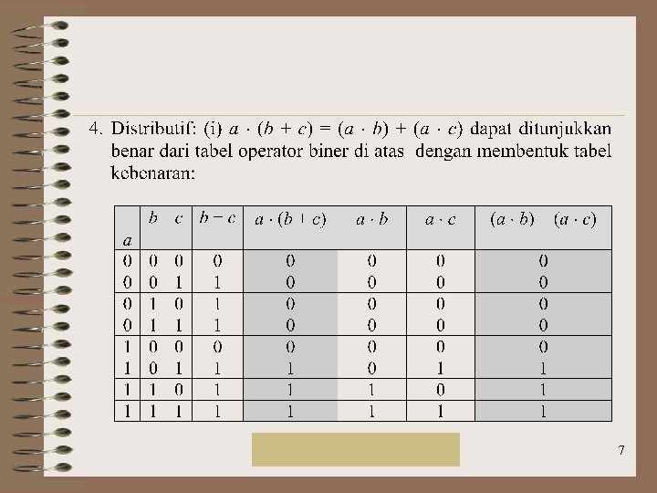 Rinaldi Munir/IF 2151 Mat. Diskrit 7 Rinaldi Munir/IF 2151 Mat. Diskrit 7