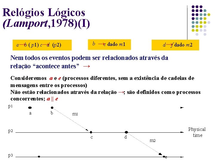 Relógios Lógicos (Lamport, 1978)(I) a→b ( p 1) c→ d (p 2) b →c