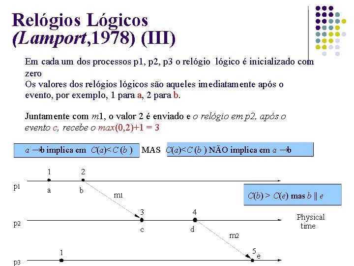 Relógios Lógicos (Lamport, 1978) (III) Em cada um dos processos p 1, p 2,