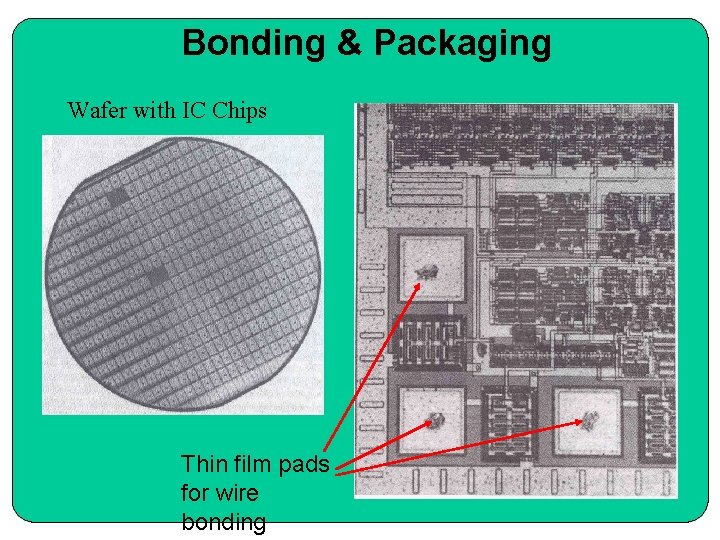 Bonding & Packaging Wafer with IC Chips Thin film pads for wire bonding 