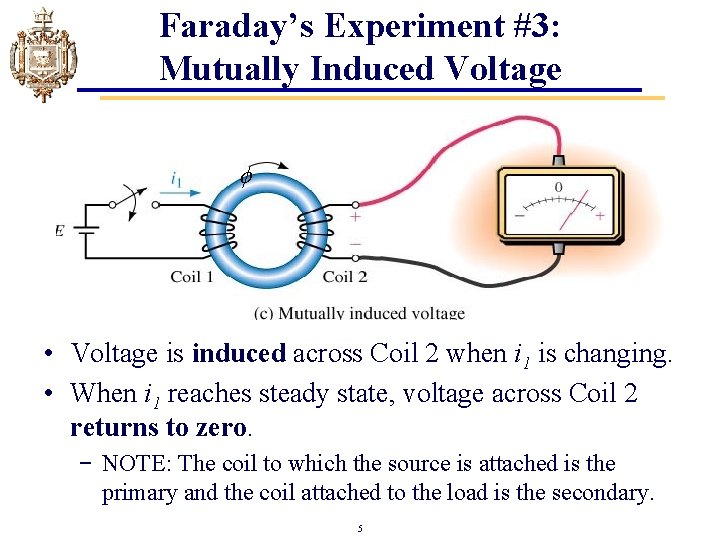 Faraday’s Experiment #3: Mutually Induced Voltage • Voltage is induced across Coil 2 when