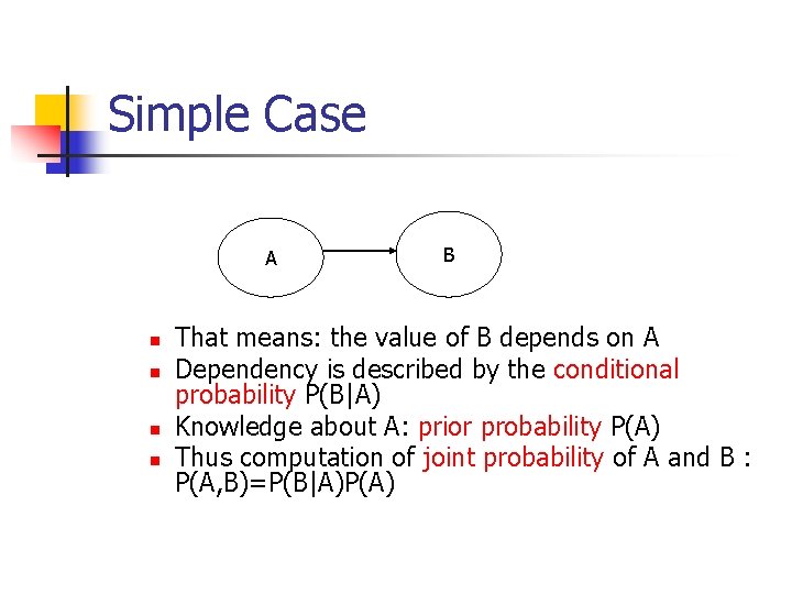 Simple Case A n n B That means: the value of B depends on