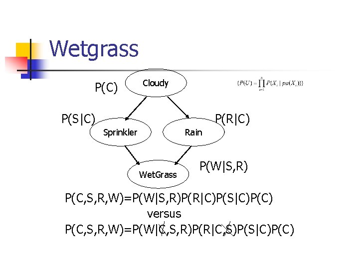 Wetgrass P(C) Cloudy P(S|C) P(R|C) Sprinkler Rain Wet. Grass P(W|S, R) P(C, S, R,