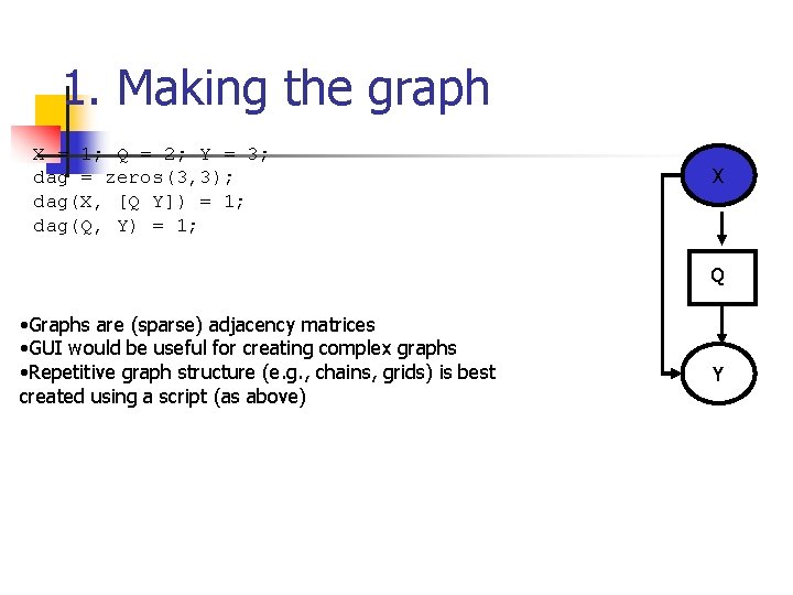 1. Making the graph X = 1; Q = 2; Y = 3; dag