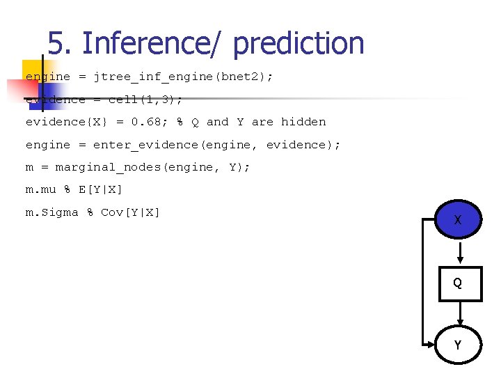 5. Inference/ prediction engine = jtree_inf_engine(bnet 2); evidence = cell(1, 3); evidence{X} = 0.