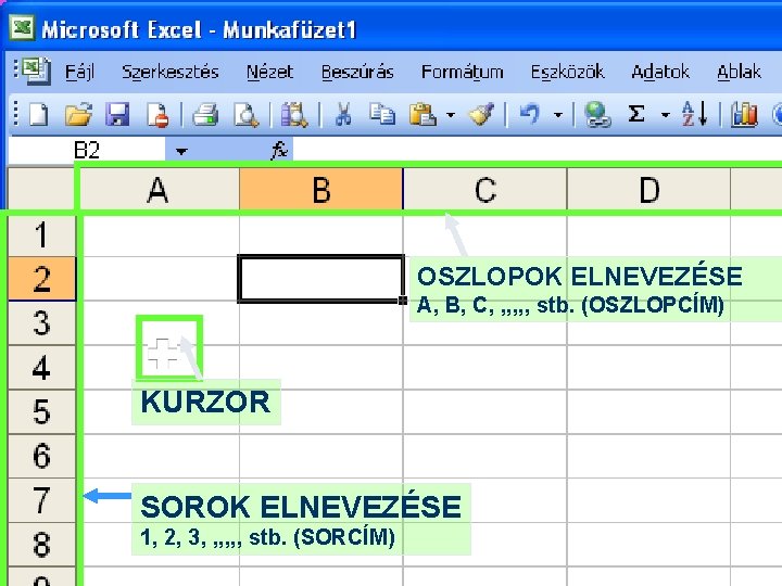 OSZLOPOK ELNEVEZÉSE A, B, C, , , stb. (OSZLOPCÍM) KURZOR SOROK ELNEVEZÉSE 1, 2, OSZLOPOK ELNEVEZÉSE A, B, C, , , stb. (OSZLOPCÍM) KURZOR SOROK ELNEVEZÉSE 1, 2,