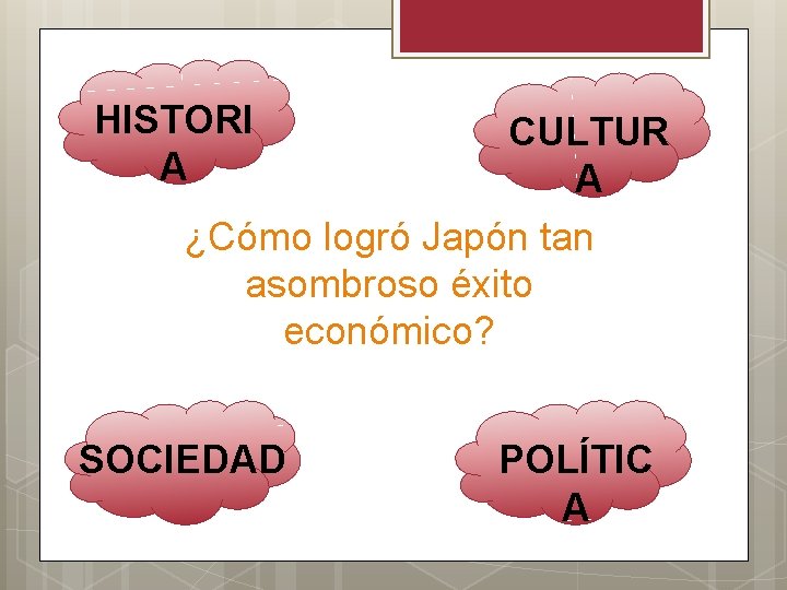 HISTORI A CULTUR A ¿Cómo logró Japón tan asombroso éxito económico? SOCIEDAD POLÍTIC A