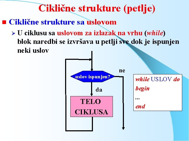 Ciklične strukture (petlje) n Ciklične strukture sa uslovom ØU ciklusu sa uslovom za izlazak
