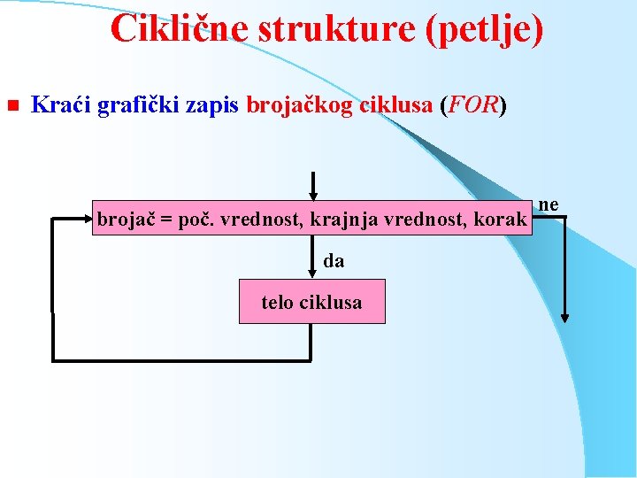 Ciklične strukture (petlje) n Kraći grafički zapis brojačkog ciklusa (FOR) brojač = poč. vrednost,