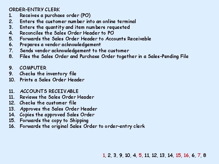 ORDER-ENTRY CLERK 1. Receives a purchase order (PO) 2. Enters the customer number into