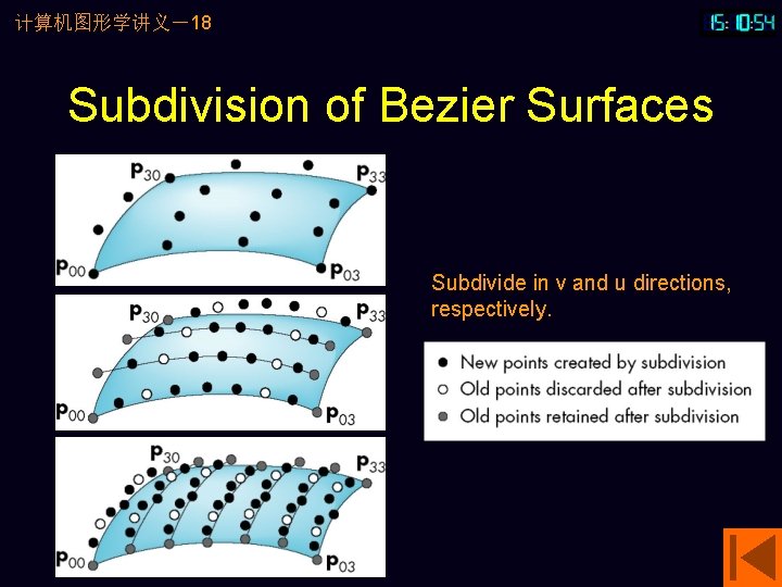 计算机图形学讲义－18 Subdivision of Bezier Surfaces Subdivide in v and u directions, respectively. 