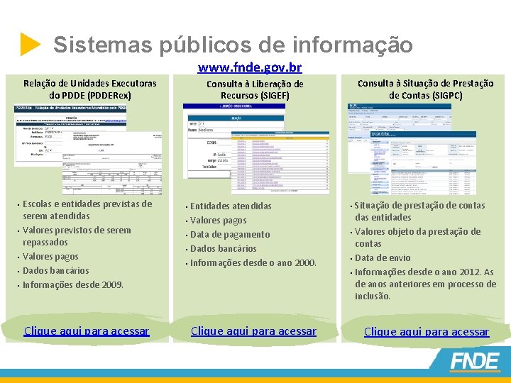  Sistemas públicos de informação www. fnde. gov. br Relação de Unidades Executoras do