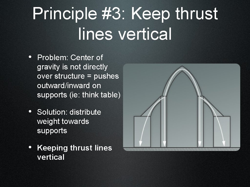 Principle #3: Keep thrust lines vertical • Problem: Center of gravity is not directly
