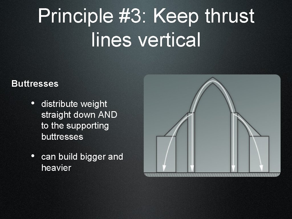 Principle #3: Keep thrust lines vertical Buttresses • distribute weight straight down AND to