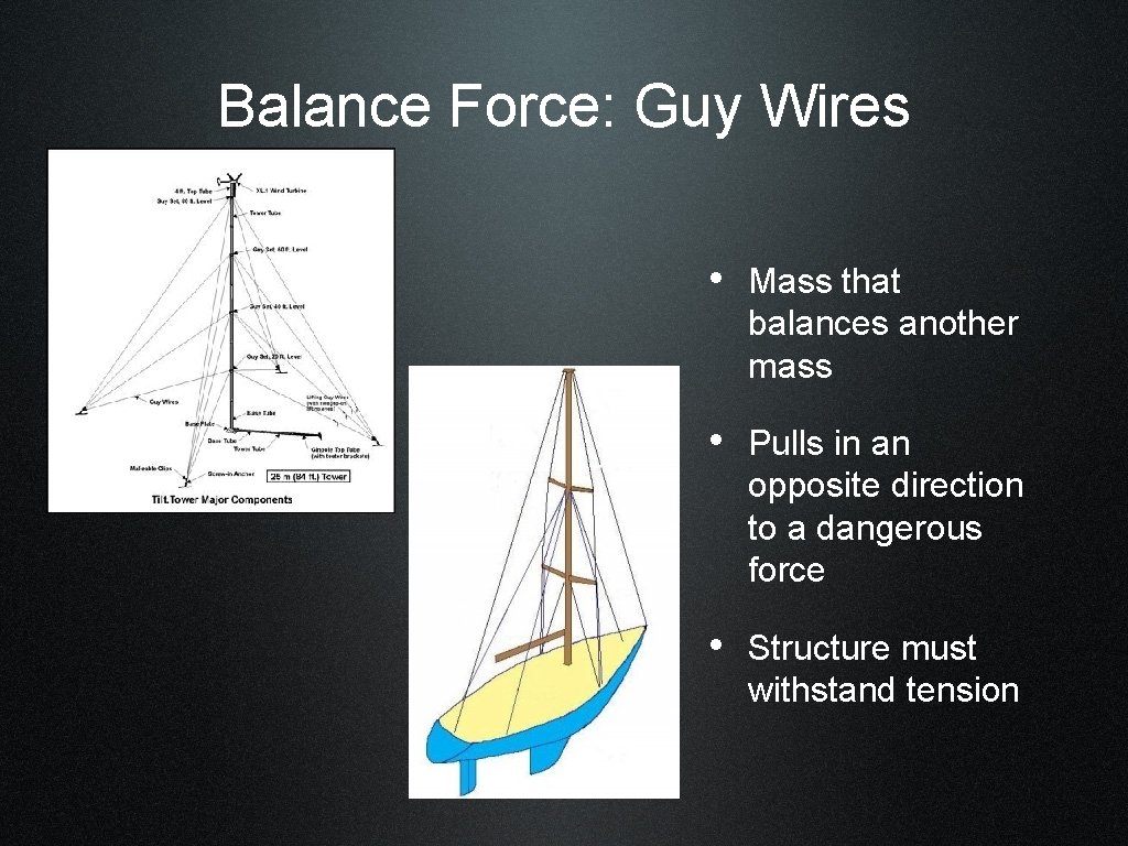 Balance Force: Guy Wires • Mass that balances another mass • Pulls in an