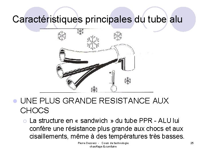 Caractéristiques principales du tube alu l UNE PLUS GRANDE RESISTANCE AUX CHOCS ¡ La