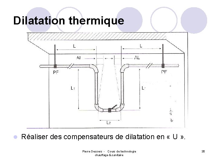 Dilatation thermique l Réaliser des compensateurs de dilatation en « U » . Pierre