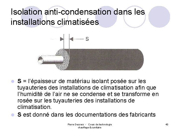 Isolation anti-condensation dans les installations climatisées S = l’épaisseur de matériau isolant posée sur