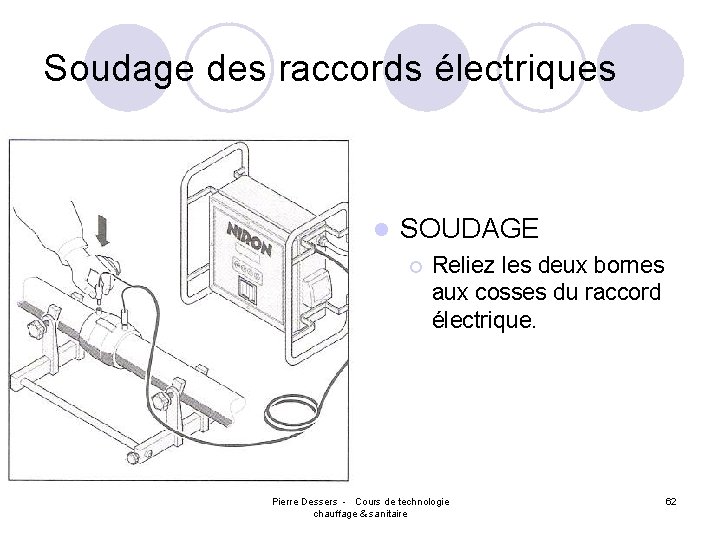 Soudage des raccords électriques l SOUDAGE ¡ Reliez les deux bornes aux cosses du