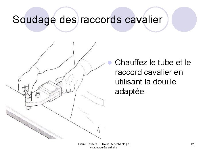 Soudage des raccords cavalier l Chauffez le tube et le raccord cavalier en utilisant