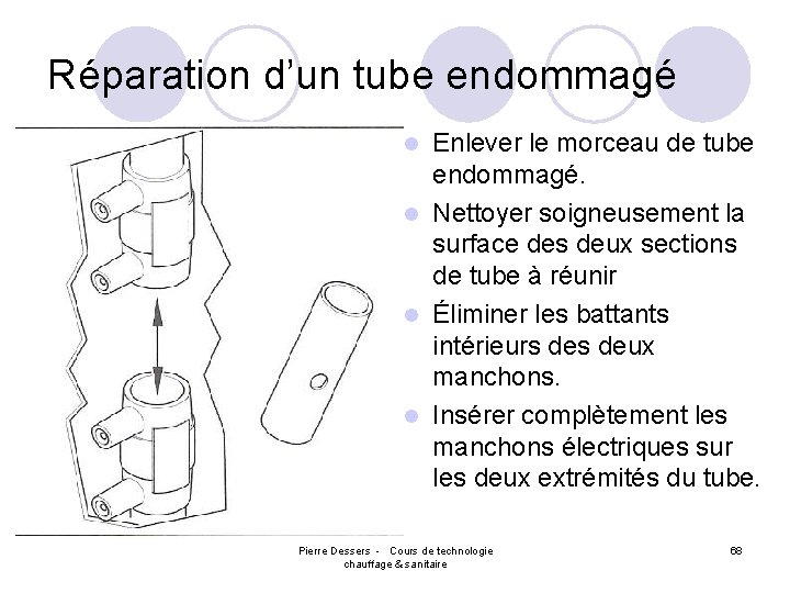 Réparation d’un tube endommagé Enlever le morceau de tube endommagé. l Nettoyer soigneusement la