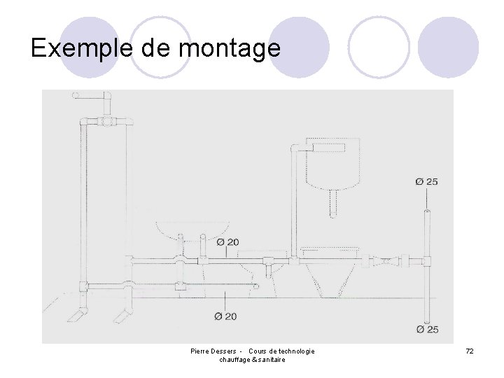 Exemple de montage Pierre Dessers - Cours de technologie chauffage & sanitaire 72 