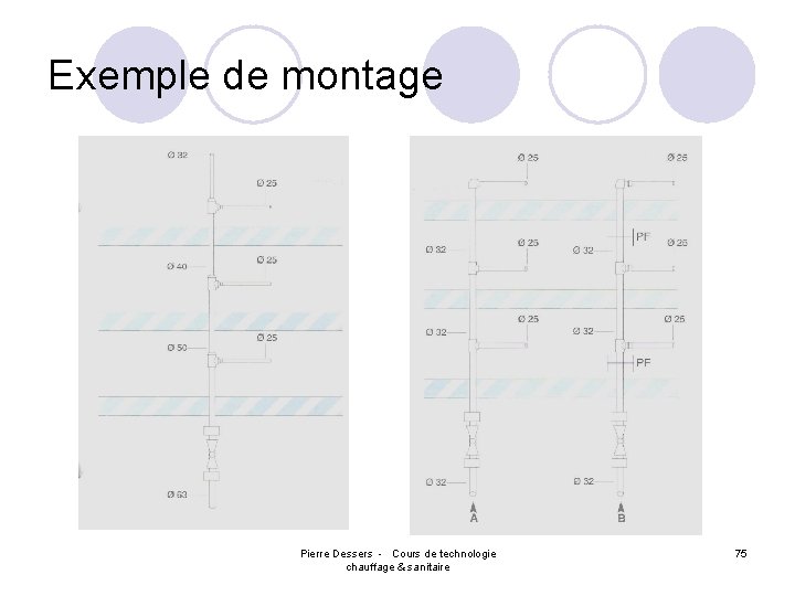 Exemple de montage Pierre Dessers - Cours de technologie chauffage & sanitaire 75 