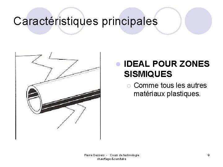 Caractéristiques principales l IDEAL POUR ZONES SISMIQUES ¡ Comme tous les autres matériaux plastiques.
