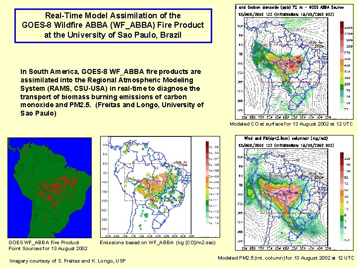 Real-Time Model Assimilation of the GOES-8 Wildfire ABBA (WF_ABBA) Fire Product at the University