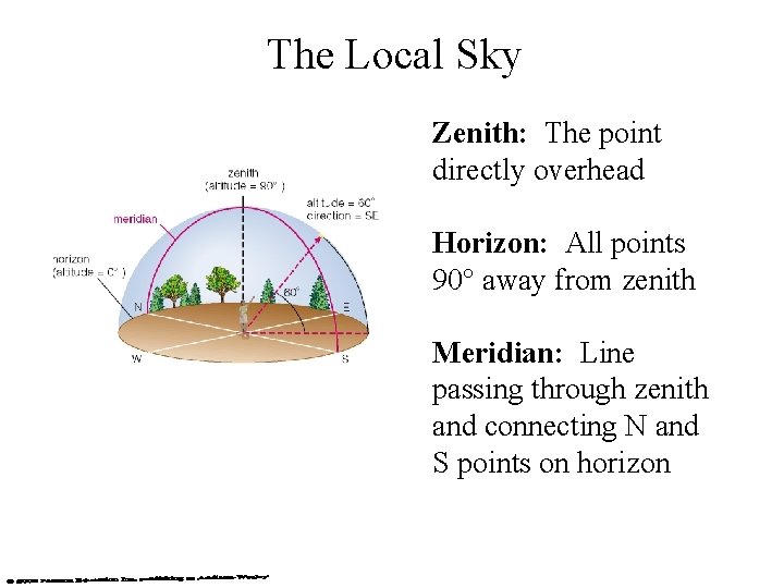 The Local Sky Zenith: The point directly overhead Horizon: All points 90° away from