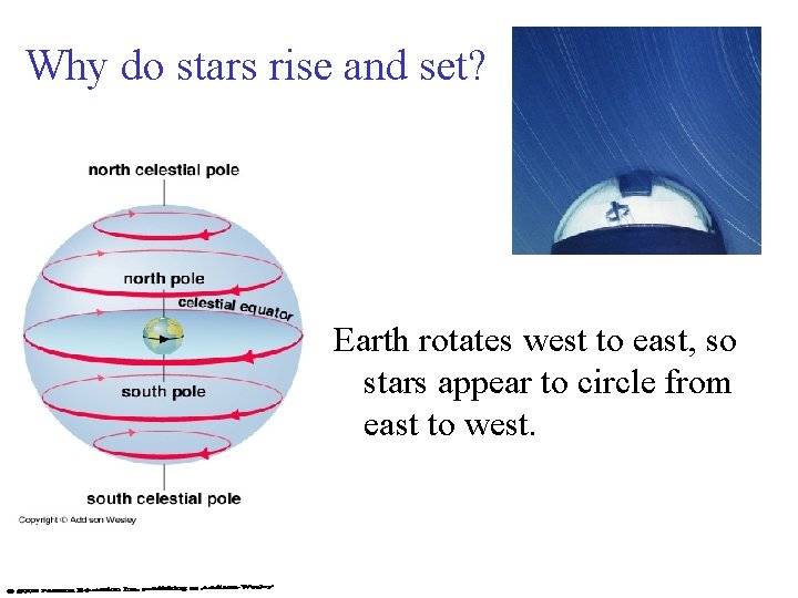 Why do stars rise and set? Earth rotates west to east, so stars appear
