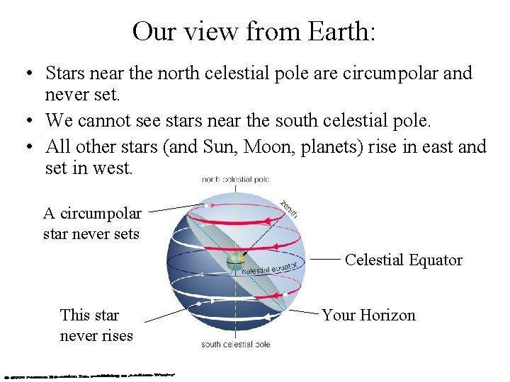 Our view from Earth: • Stars near the north celestial pole are circumpolar and