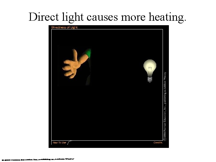 Direct light causes more heating. 