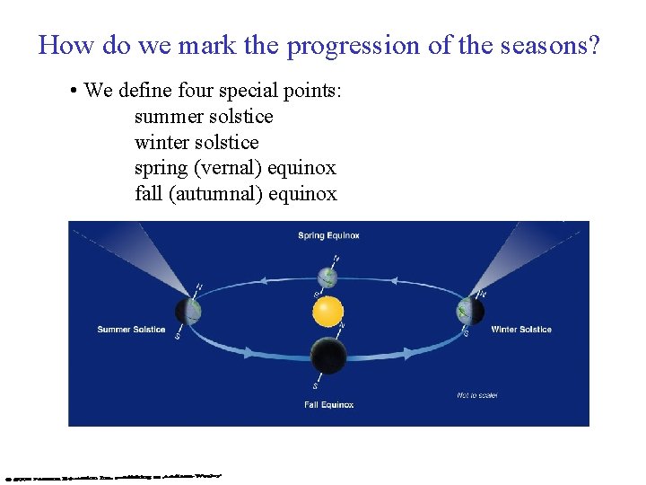 How do we mark the progression of the seasons? • We define four special