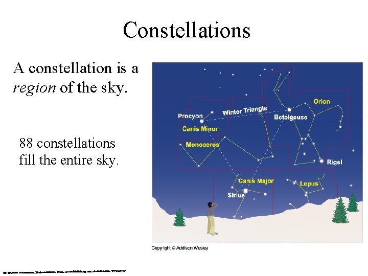 Constellations A constellation is a region of the sky. 88 constellations fill the entire