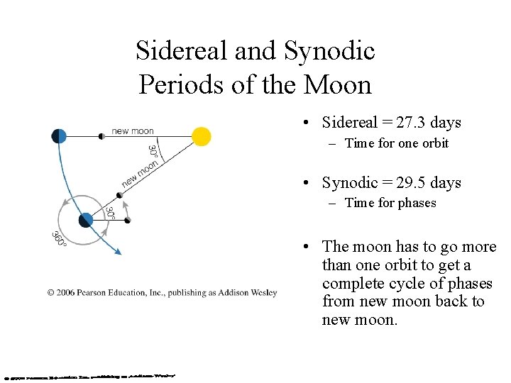 Sidereal and Synodic Periods of the Moon • Sidereal = 27. 3 days –