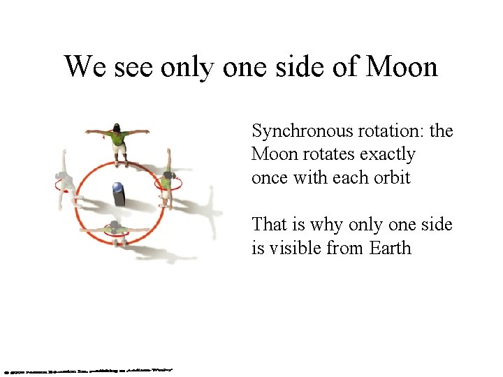 We see only one side of Moon Synchronous rotation: the Moon rotates exactly once