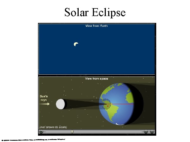 Solar Eclipse 