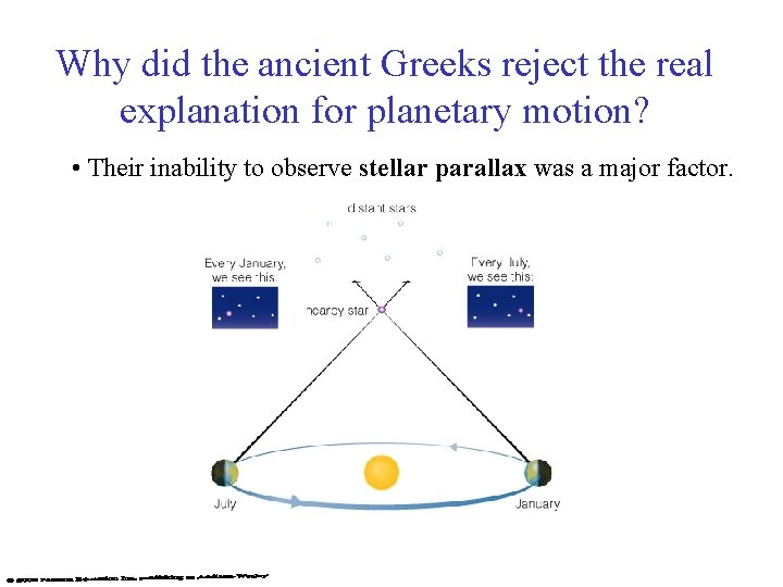 Why did the ancient Greeks reject the real explanation for planetary motion? • Their