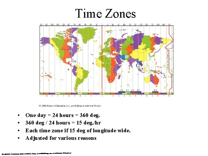 Time Zones • • One day = 24 hours = 360 deg / 24