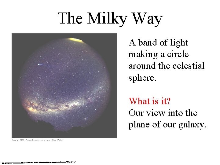 The Milky Way A band of light making a circle around the celestial sphere.