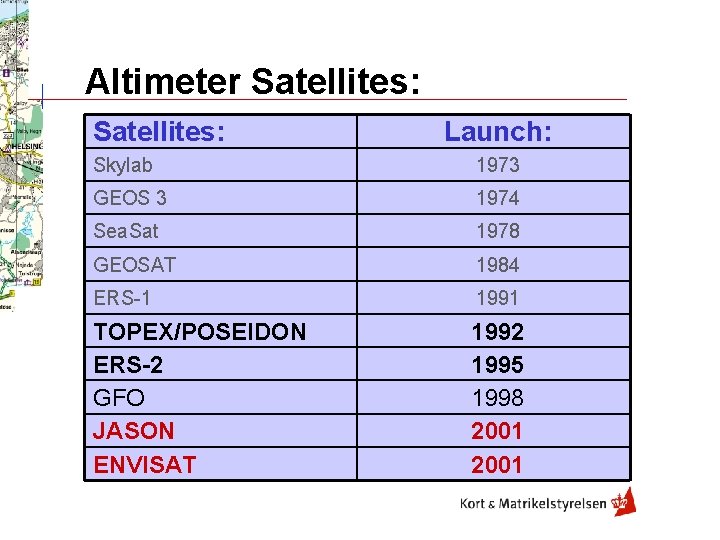 Altimeter Satellites: Launch: Skylab 1973 GEOS 3 1974 Sea. Sat 1978 GEOSAT 1984 ERS-1