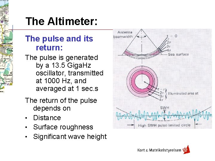 The Altimeter: The pulse and its return: The pulse is generated by a 13.