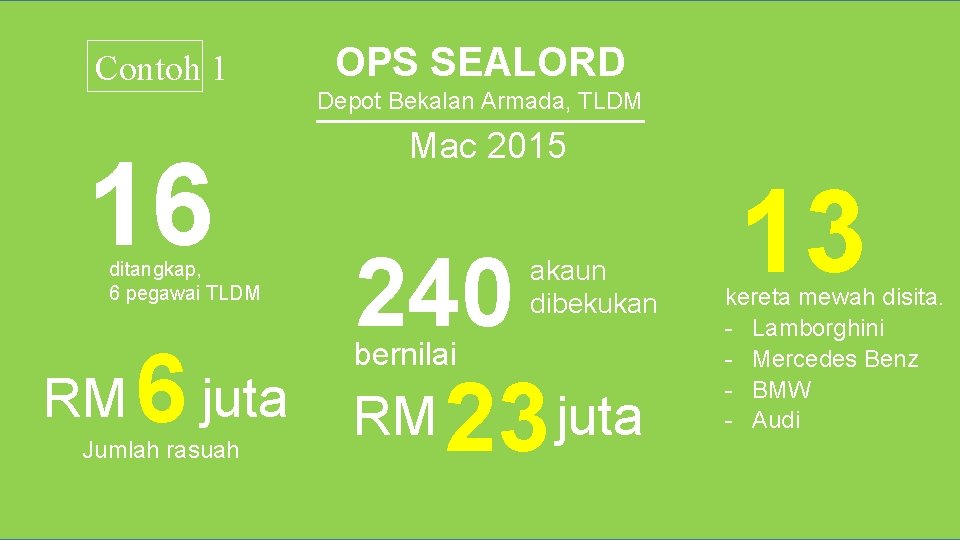 Contoh 1 16 ditangkap, 6 pegawai TLDM 6 RM juta Jumlah rasuah OPS SEALORD