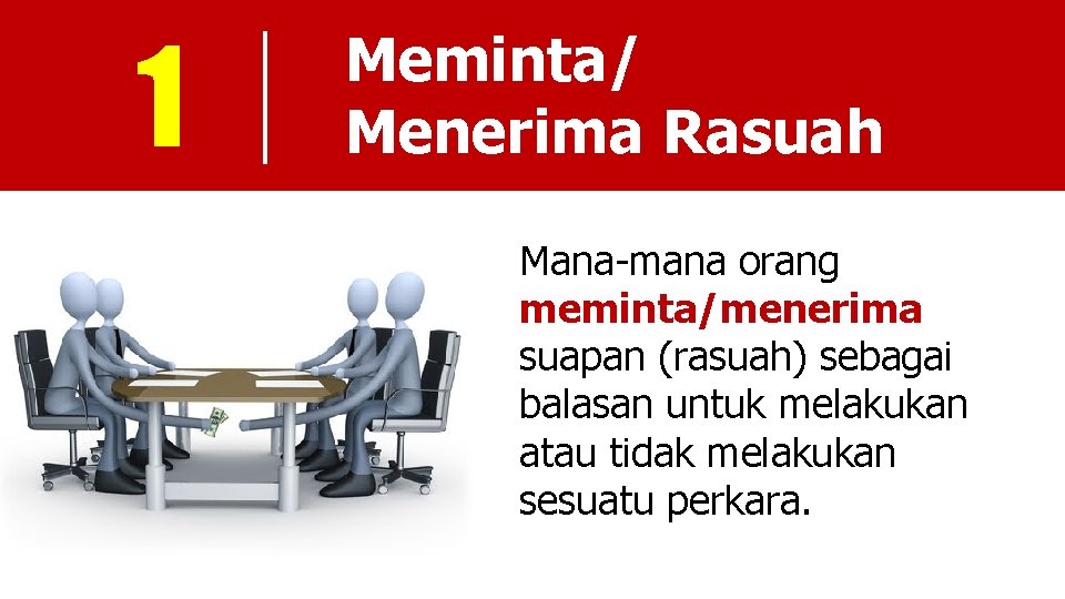 1 Meminta/ Menerima Rasuah Mana-mana orang meminta/menerima suapan (rasuah) sebagai balasan untuk melakukan atau