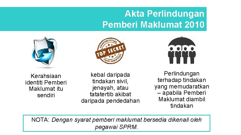 Akta Perlindungan Pemberi Maklumat 2010 Kerahsiaan identiti Pemberi Maklumat itu sendiri kebal daripada tindakan