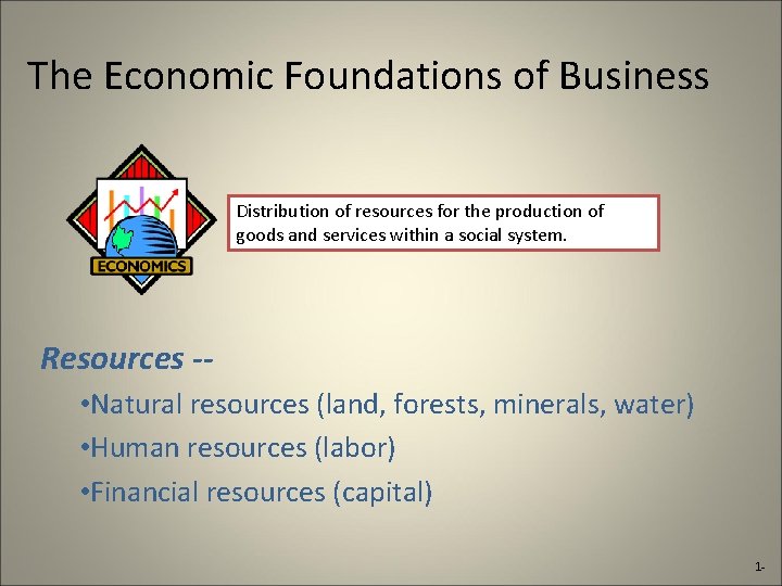 The Economic Foundations of Business Distribution of resources for the production of goods and