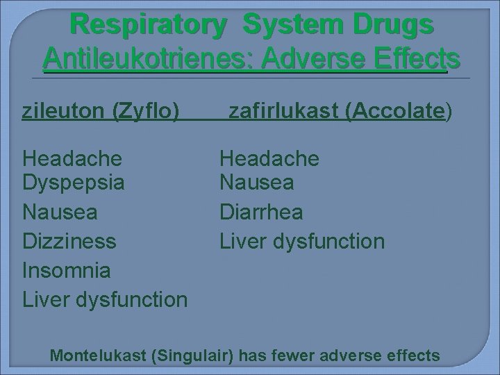 Respiratory System Drugs Antileukotrienes: Adverse Effects zileuton (Zyflo) zafirlukast (Accolate) Headache Dyspepsia Nausea Dizziness