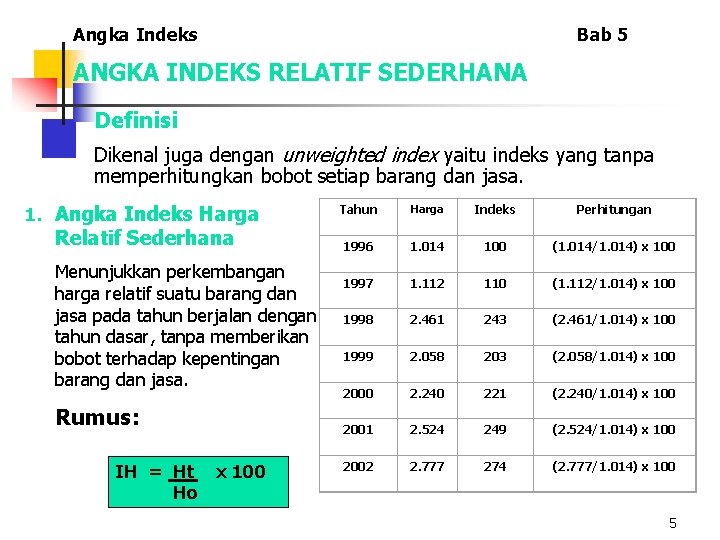 Angka Indeks Bab 5 ANGKA INDEKS RELATIF SEDERHANA Definisi Dikenal juga dengan unweighted index Angka Indeks Bab 5 ANGKA INDEKS RELATIF SEDERHANA Definisi Dikenal juga dengan unweighted index