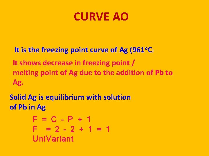 CURVE AO It is the freezing point curve of Ag (961 o. C) It